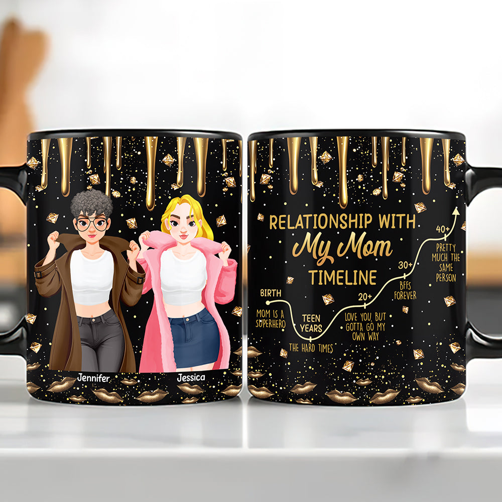 Personalized Gifts For Mom Mug, Relationship With My Mom Timeline 03TGQN120325PA-Homacus