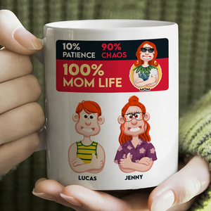 Personalized Gifts For Mom Coffee Mug 04topu180225pa-Homacus