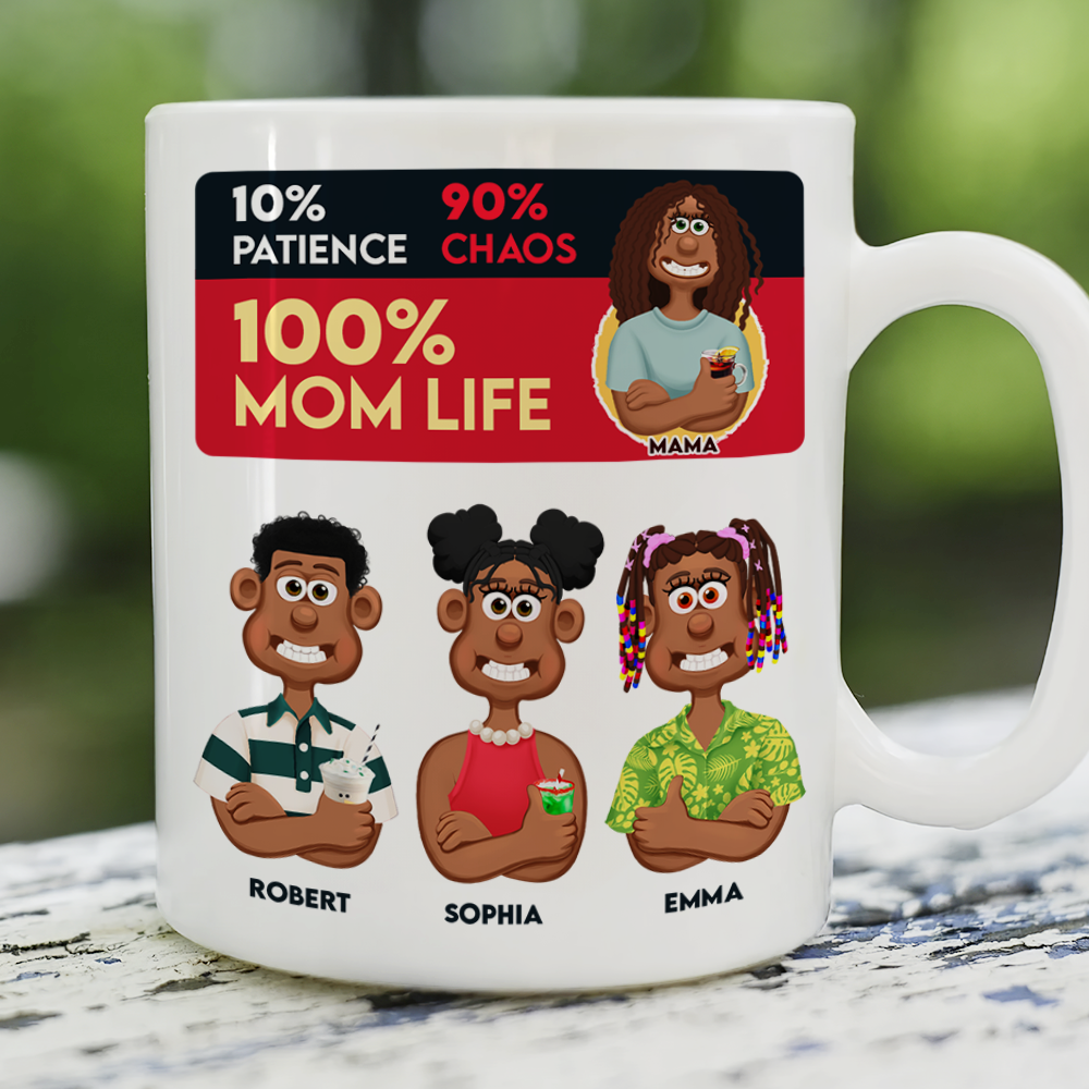 Personalized Gifts For Mom Coffee Mug 04topu180225pa-Homacus