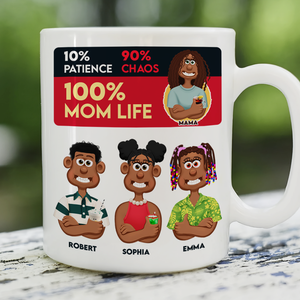 Personalized Gifts For Mom Coffee Mug 04topu180225pa-Homacus