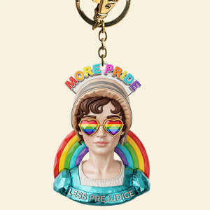 LGBT Supporter Keychain - Gifts For LGBT 06naqn300525-Homacus