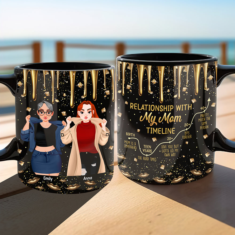 Personalized Gifts For Mom Mug, Relationship With My Mom Timeline 03TGQN120325PA-Homacus