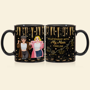 Personalized Gifts For Mom Mug, Relationship With My Mom Timeline 03TGQN120325PA-Homacus
