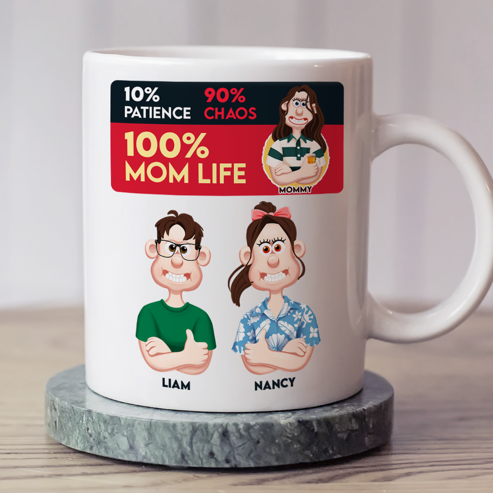 Personalized Gifts For Mom Coffee Mug 04topu180225pa-Homacus