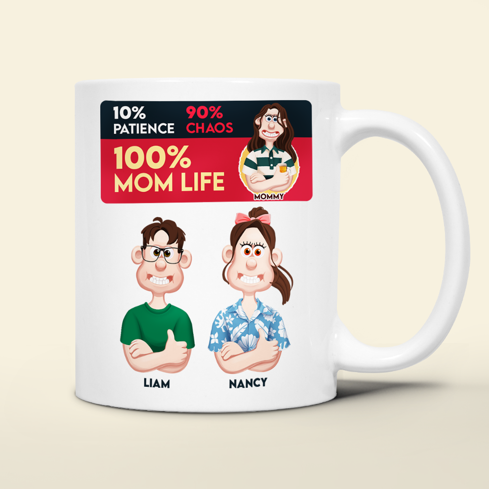 Personalized Gifts For Mom Coffee Mug 04topu180225pa-Homacus