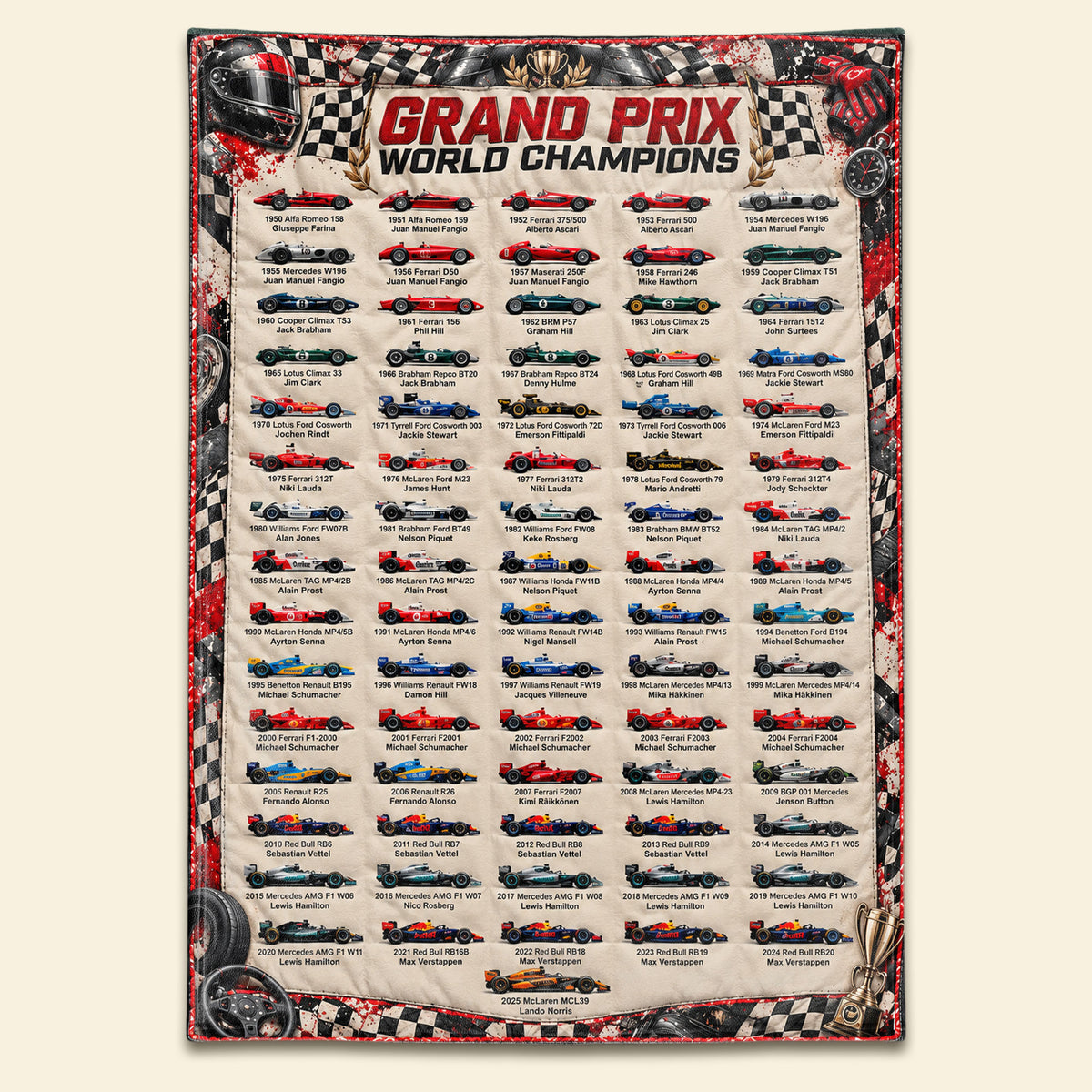 Race Champians Blanket - Personalized Gifts For Speed Fans Blanket 02NATI061026-Homacus