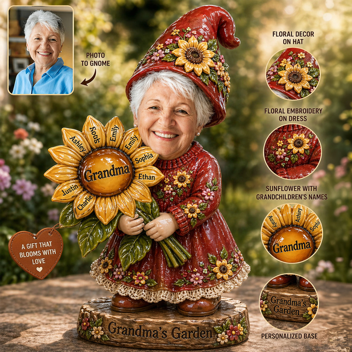 Gnome Grandma Acrylic Plaque - Custom Photo Gifts For Grandmas 01naqn230426-Homacus