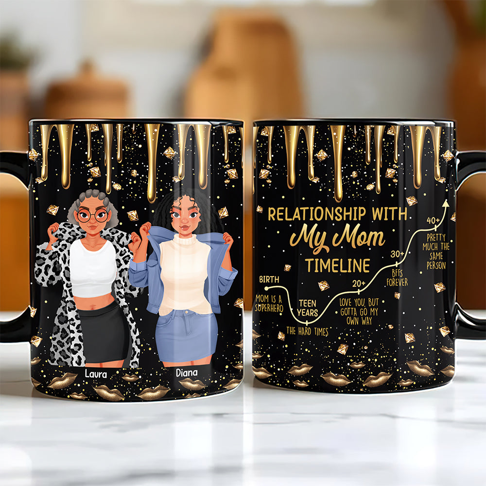 Personalized Gifts For Mom Mug, Relationship With My Mom Timeline 03TGQN120325PA-Homacus