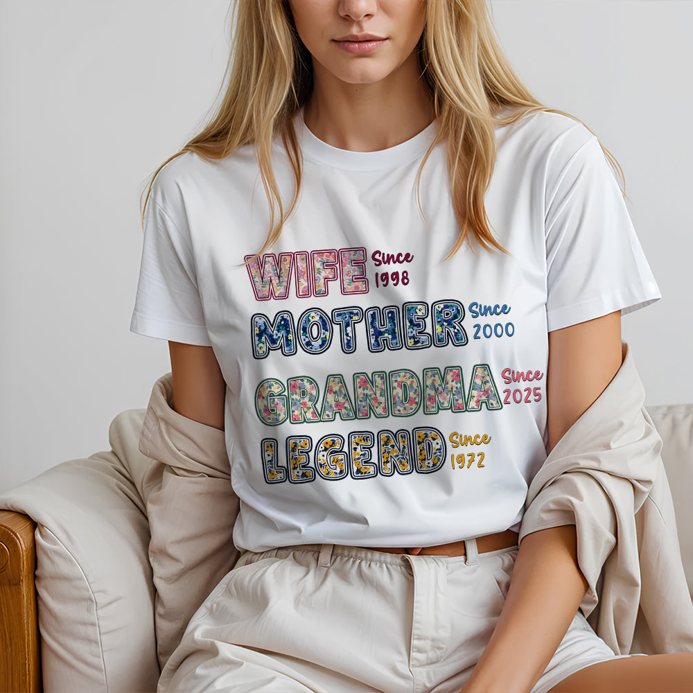 Custom Year Mom Shirt - Personalized Gift For Mom 03XQLU260325-Homacus