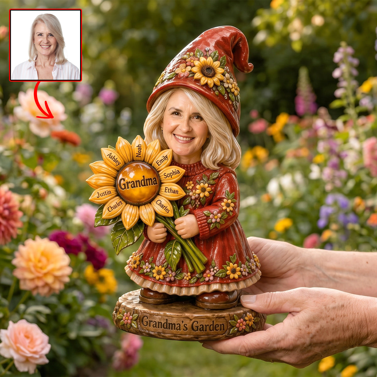 Gnome Grandma Acrylic Plaque - Custom Photo Gifts For Grandmas 01naqn230426-Homacus