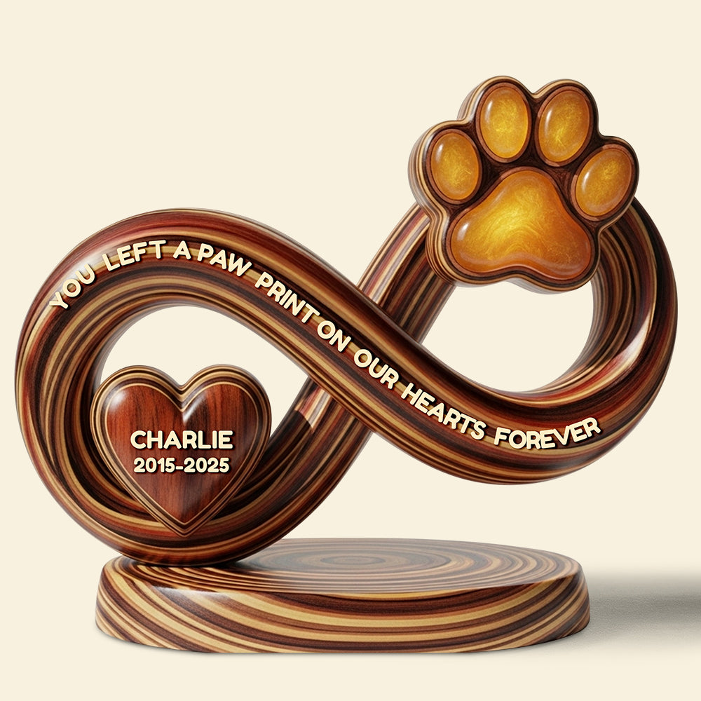 Memorial Pet Acrylic Plaque - Personalized Gifts For Pet Lovers 04TGDT070725-Homacus