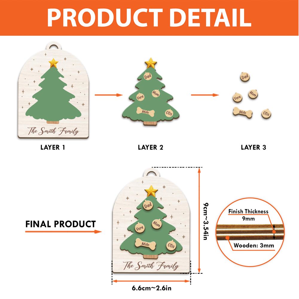 Personalized Christmas Gifts For Couple Ornament 02OHMH300924-Homacus