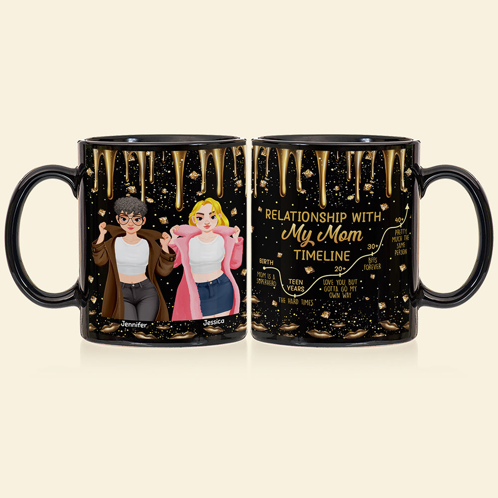 Personalized Gifts For Mom Mug, Relationship With My Mom Timeline 03TGQN120325PA-Homacus