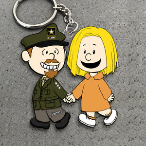 Personalized Gifts For Couple Keychain, Custom Job Costume 01qhqn130125hg-Homacus