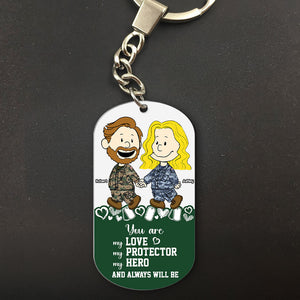 Personalized Gifts For Couple Keychain, Custom Job Costume 02qhti130125hg-Homacus